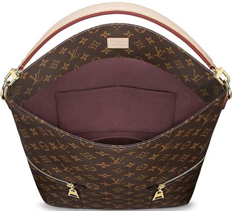 least expensive Louis Vuitton bag